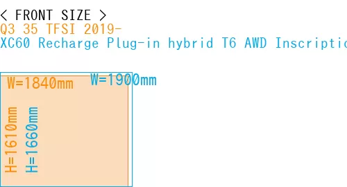 #Q3 35 TFSI 2019- + XC60 Recharge Plug-in hybrid T6 AWD Inscription 2022-